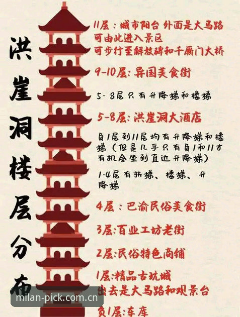 区域优选入口赛事数据 避开赛事数据三大幻觉:区域优选入口的实用避坑指南